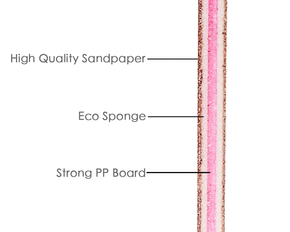 Dual-Grit Nail Buffer