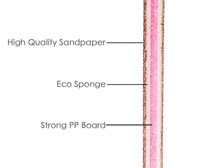 Dual-Grit Nail Buffer